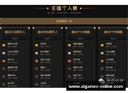 AYX爱游戏珠海小年终最新战报：中国2胜2负，郑钦文晋级决赛，排名创新高 - 副本